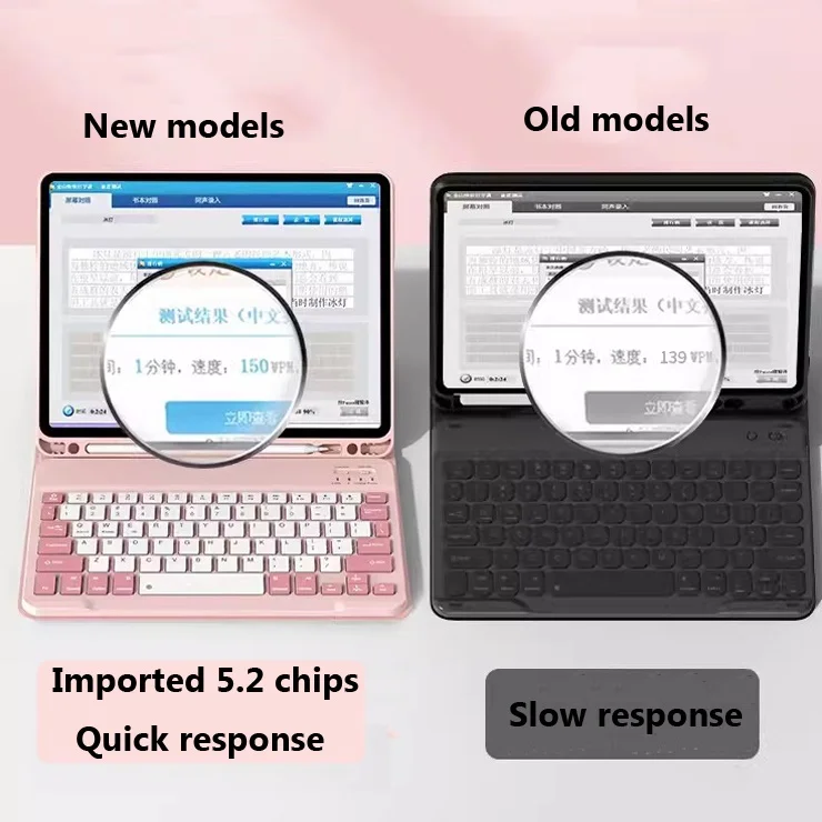 ASH Case for Samsung Galaxy Tab S10 Ultra 14.6 Inch 2024 S10+ 12.4inch S7 FE A9 Plus S8 S7 11 A8 10.5 S6 Lite Bluetooth Keyboard