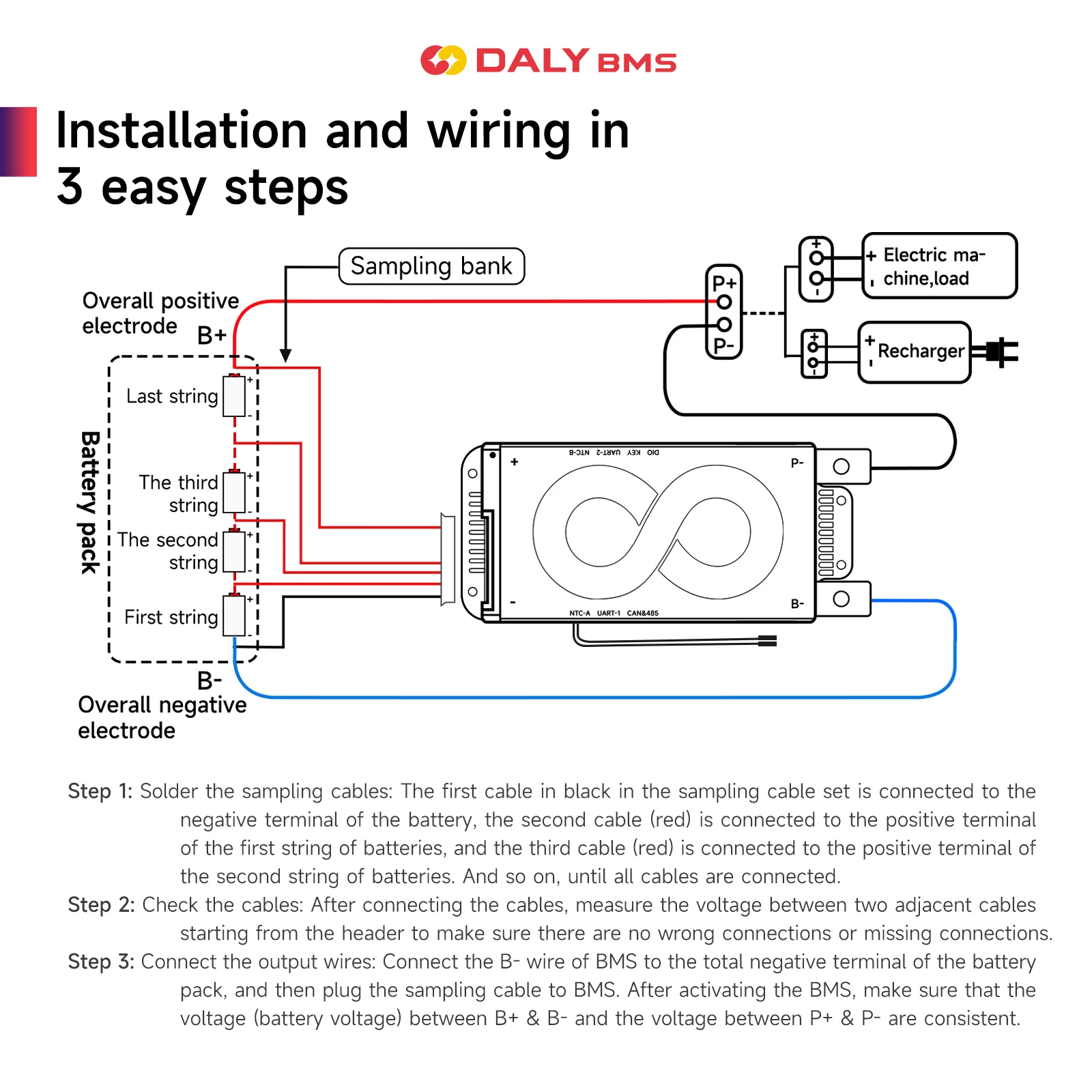 DALY BMS 2024 Best WiFi Bluetooth 150A CAN Lifepo4 3.2V 16S 48V BMS For battery pack 4S 12V 8S 24V To inverter energy storage