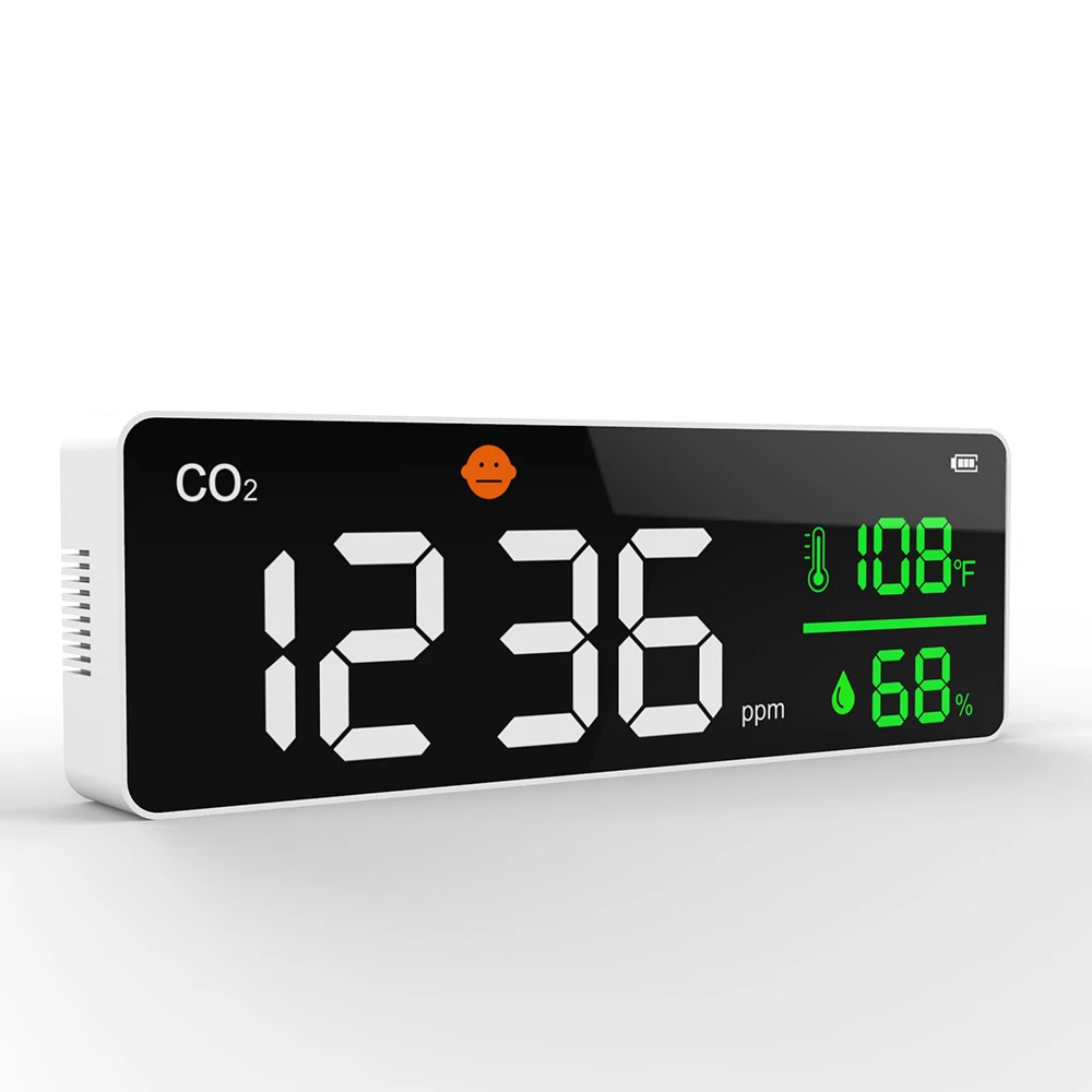 

Large Display CO2 Sensor Indoor, Wall Mounted Carbon Dioxide Sensor Humidity & Temperature Detector, Real Time Monitoring