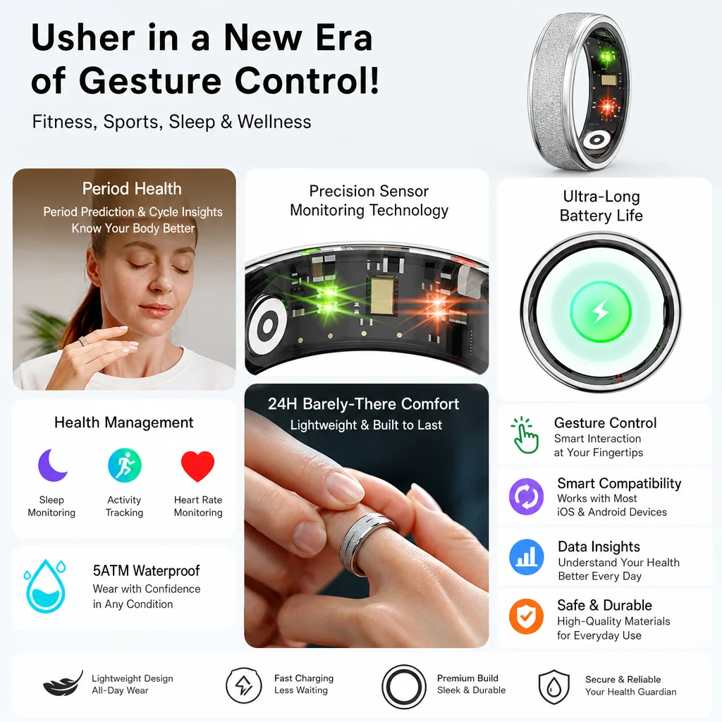 AI Smart Ring Health Tracker M - đánh giá và giá Blood Pressure Monitor