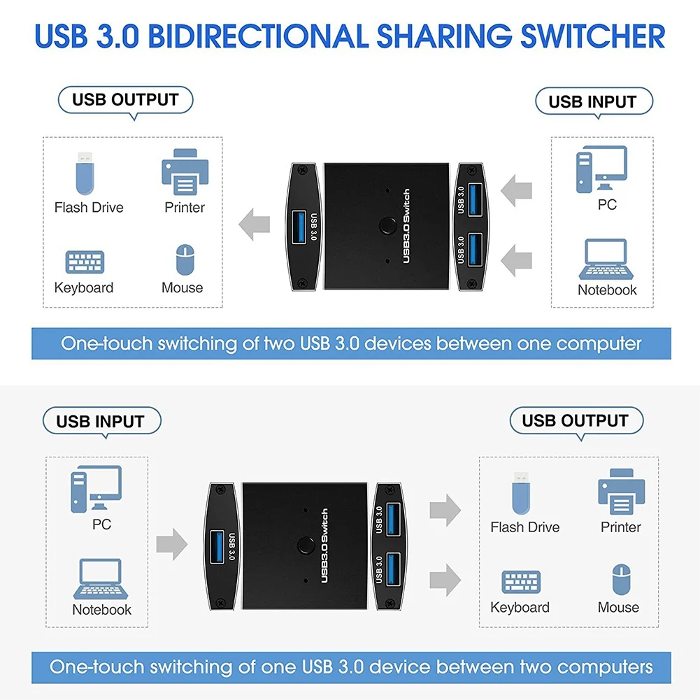 USB 3.0 Switch Selector KVM Switch 5Gbps 2 in 1 Out USB Switch USB 3.0 Two-Way Sharer for Printer Keyboard Mouse Sharing