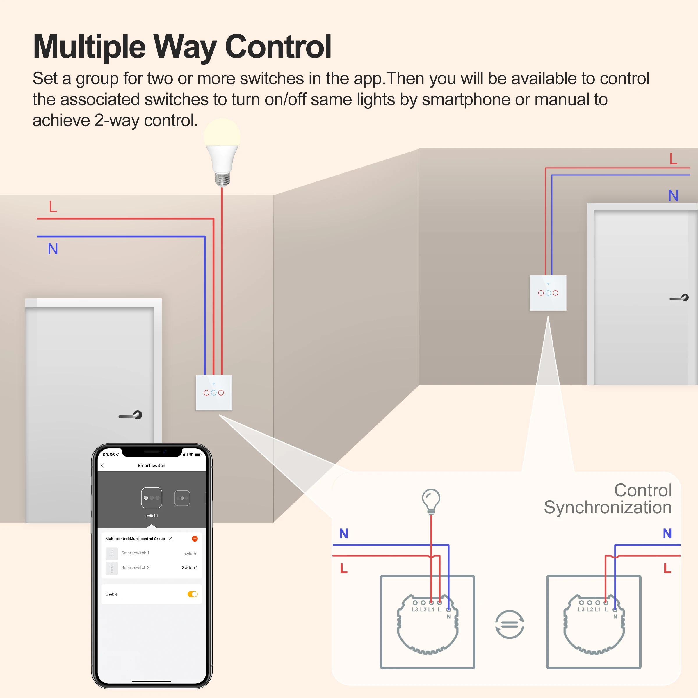 IHSENO Tuya/Smart Life Home Wifi LED Light Switches Voice Control Touch Sensor Wall Switch Work with Alexa Google Home