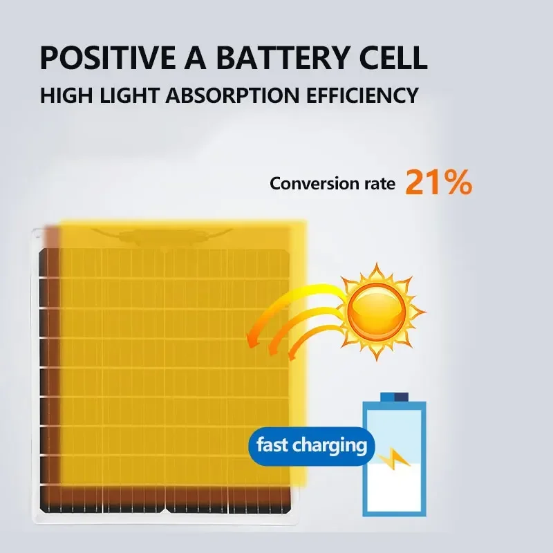 Single Crystal 1000W Solar Panel 18V Mobile Energy Storage Power Supply Solar Charging Emergency Power Generation For Car RV