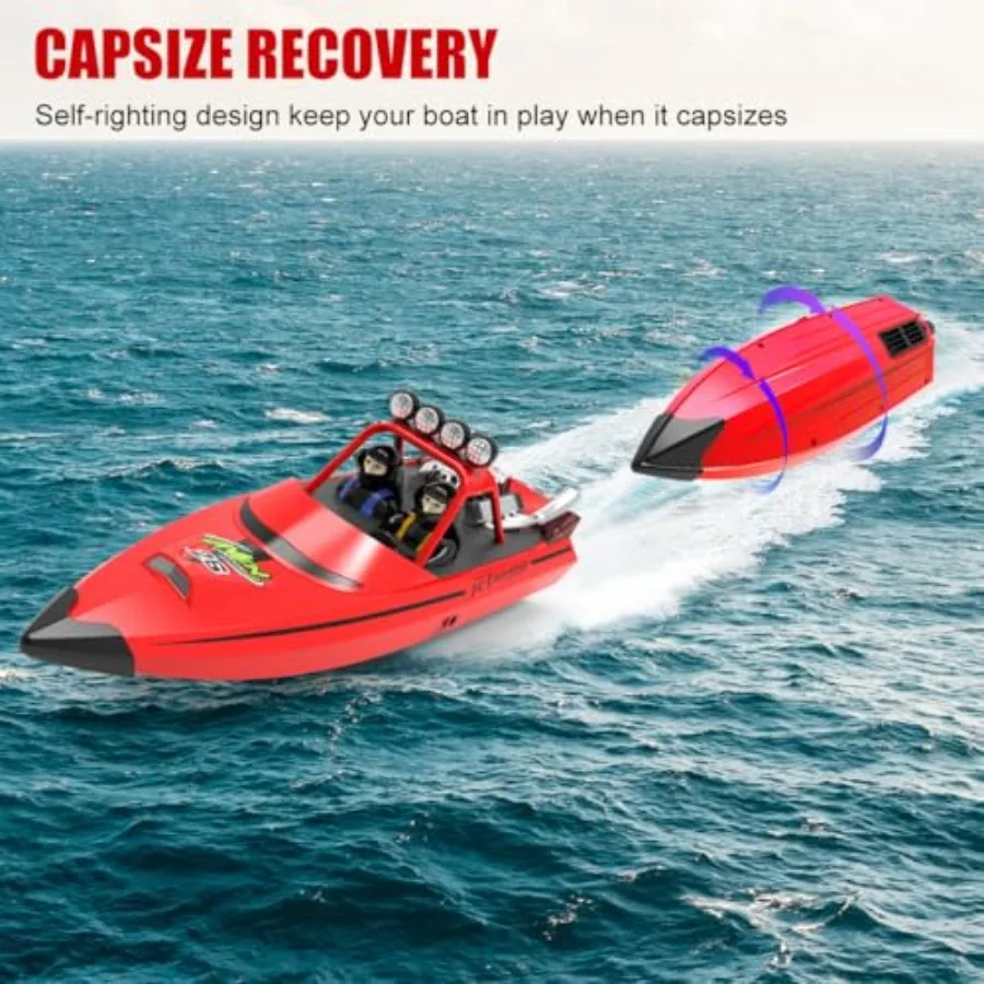 RC Boat for Pool and Lakes Use, ABS Plastic Red Jet Boat with LED Light, 20MPH Speed, 2 Rechargeable Batteries for 40+ Min Runt