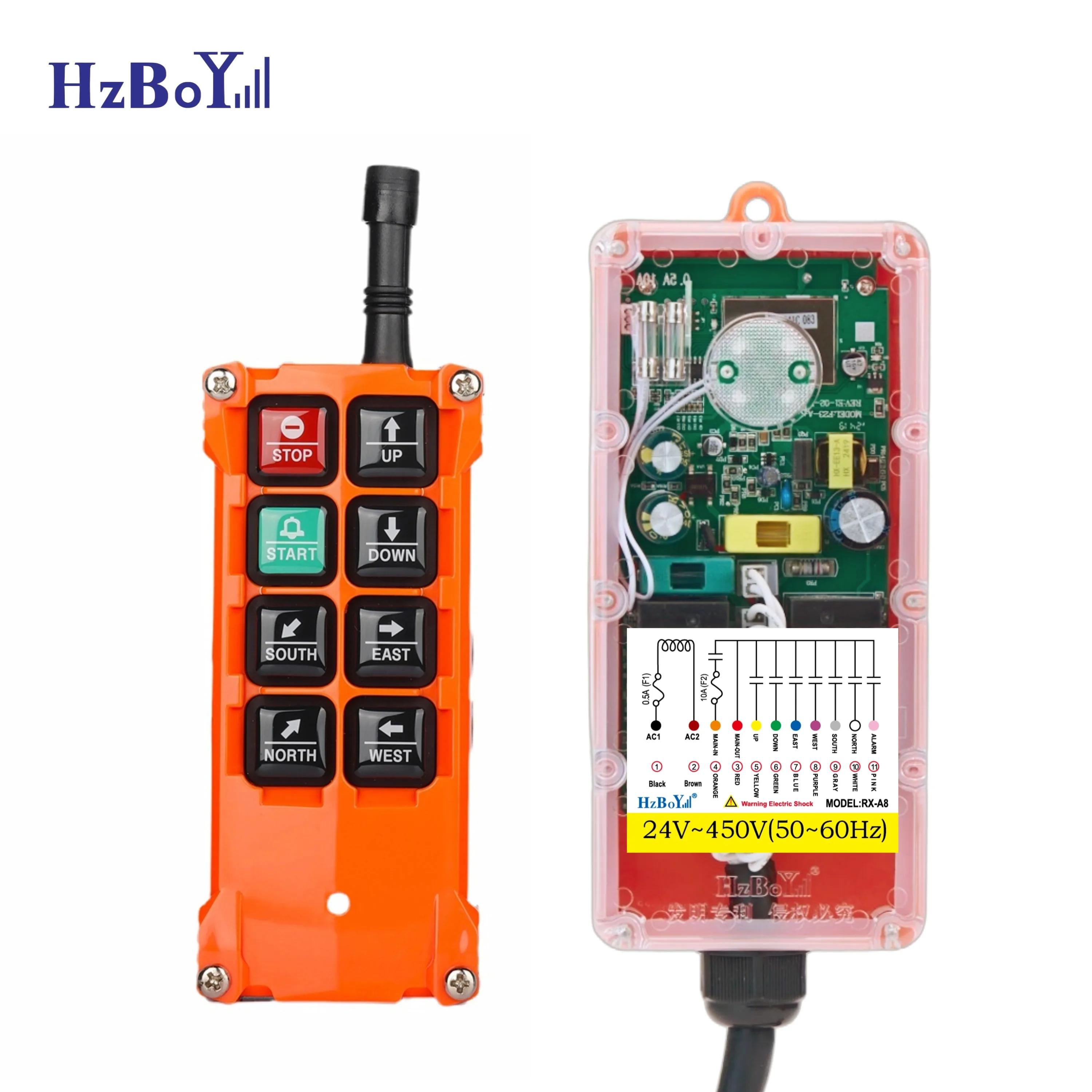F21-E1B 2T1R Universal Industrial Crane Remote Control Wireless Radio Transmitter Receiver 433mhz 868mhz PC Plastic Shock Hoist