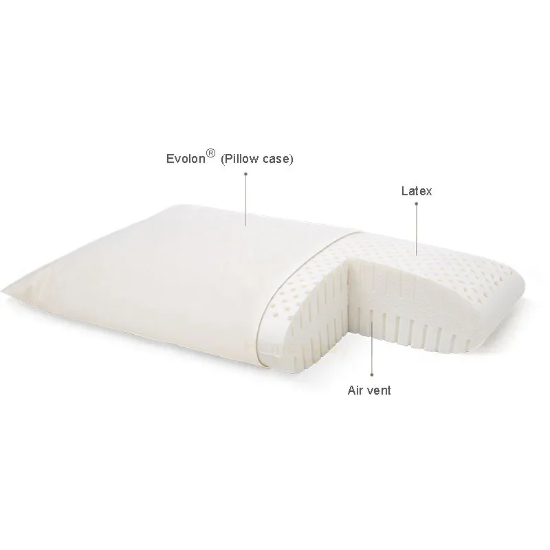 شاومي-وسادة لاتكس طبيعية لحماية الرأس والرقبة ، وسادة رقبة تايلاندية ، وسادة مضادة للتفتق ، استرخاء ، سفر ، 8 ساعات ، Z1