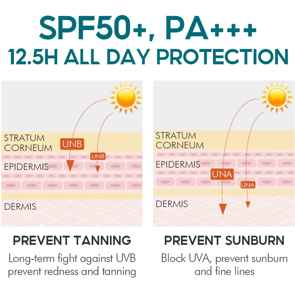 VIBRANT GLAMOUR Sun Protection SPF50+Anti-Aging To Prevent UV Damage Brighten Skin Moisturize  Prevent DustFacial Sun Protection