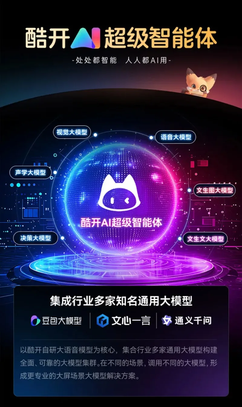 75-Inch 4K Smart Network LCD TV