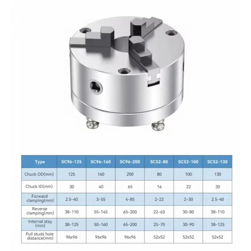 Self-Centering Ordinary 3Jaw Chuck) Manual Power Spindle Rotating Chuck SC96-200 Accuracy(0.05- 0.08mm)