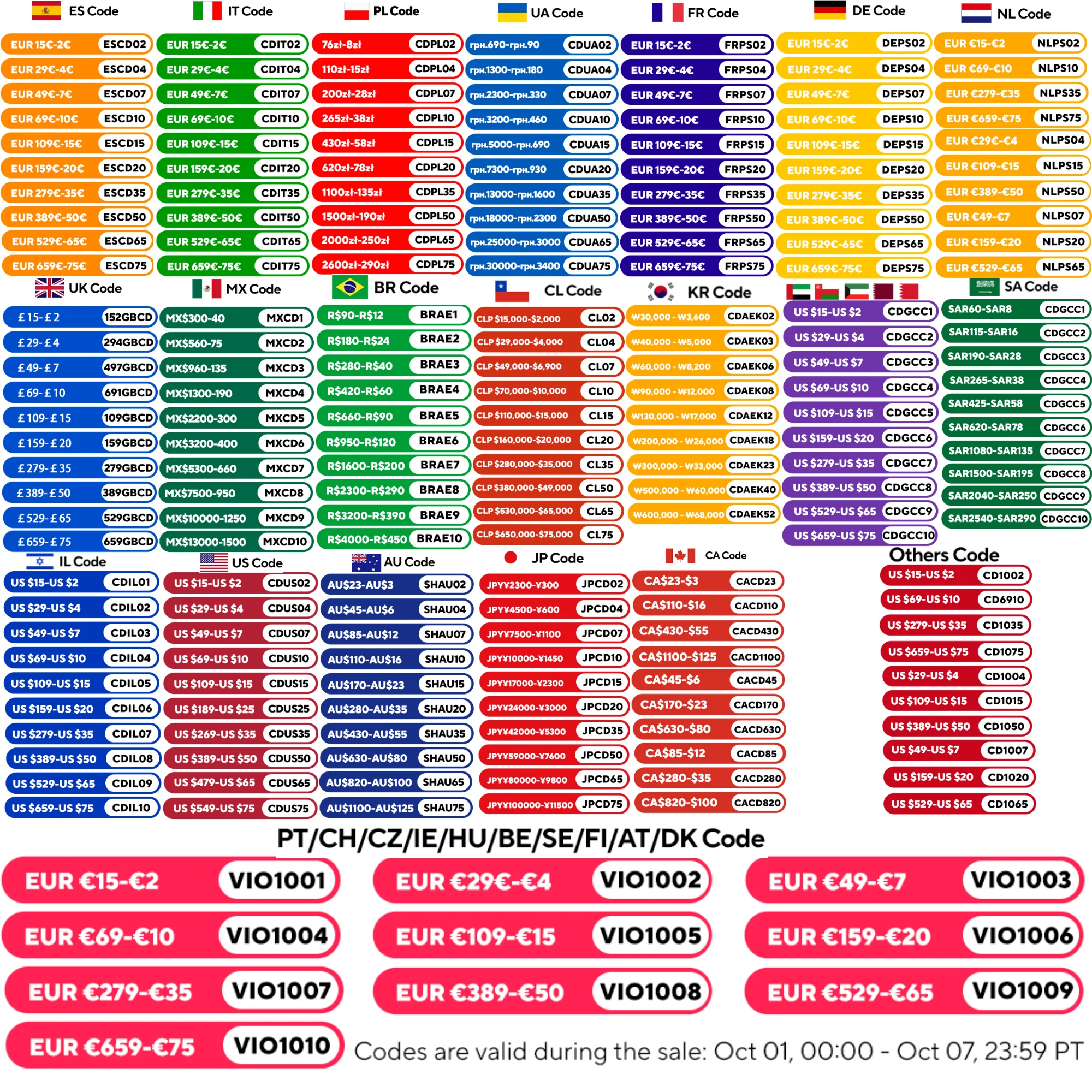 JF011E RE0F10A JF011 CVT ناقل حركة أوتوماتيكي علبة التروس ضرس O-خواتم حلقة لإحكام الإغلاق طقم تصليح مانع تسرب الزيت لميتسوبيشي نيسان