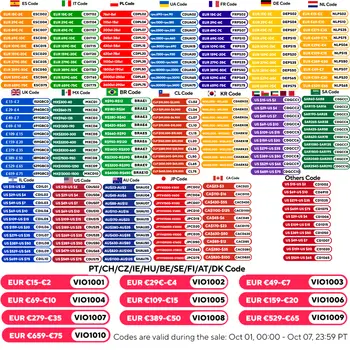 8 best sales Dq500 - №4