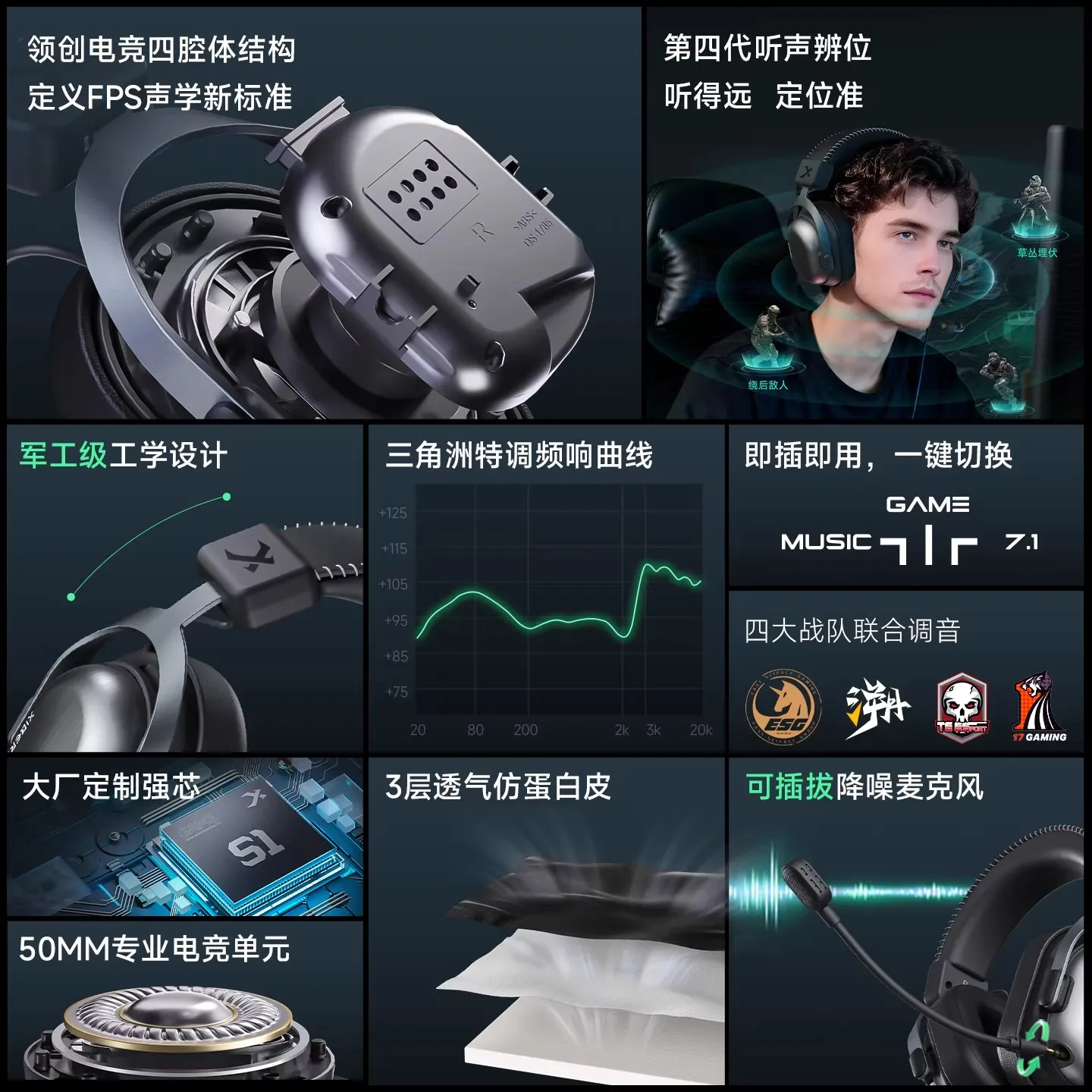 XIBERIA T10 Wired Gaming Headset with Delta-Specific Directional Sound Detection