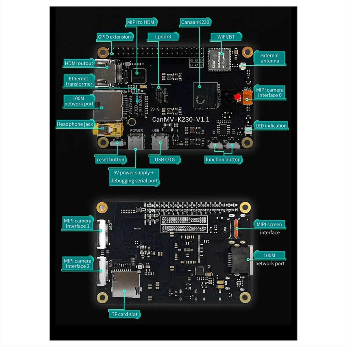 【a60i】-canmv-k230-embedded-dual-core-risc-v-cpu-ai-development-board