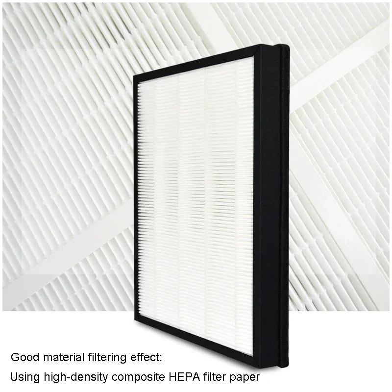 AC4148 AC4143 AC4141AC4144 HEPA Filter for Philips AC4014 AC4072 AC4074 AC4083 AC4084 AC4085 AC4086 Air Purifier Parts New