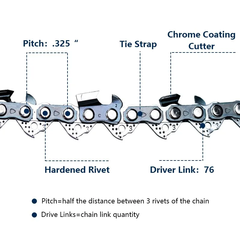 Imagem -04 - Cmcp Chainsaw Guia Bar com Chain Saw Peças de Reposição 76 Drive Link 0325 lp Chainsaw Substituição 20