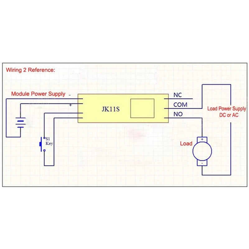FULL-Delay Timer,ปรับรอบเวลาโมดูลสวิทช์Delay On/Off Timer Delay Switchโมดูล-DC24V 0-15 นาที