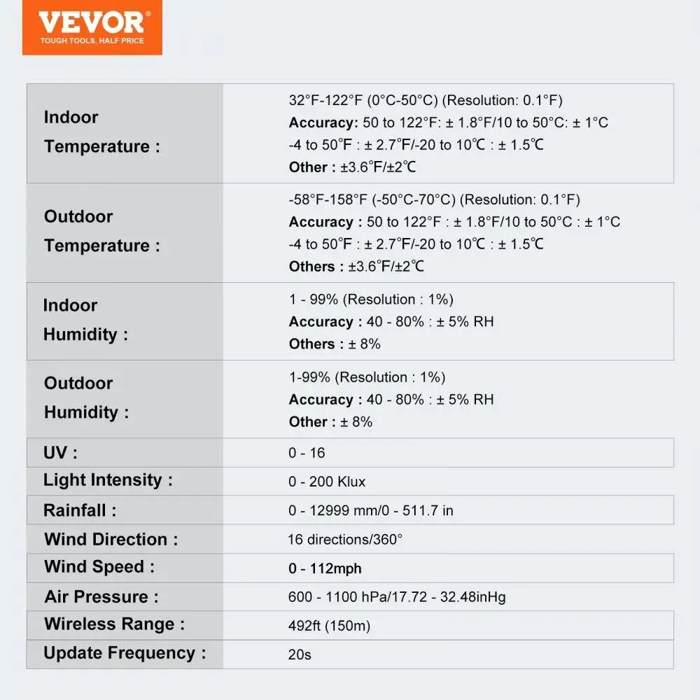 7-in-1 Wireless Weather Station with 7.5'' Color Display - Indoor/Outdoor Temp, Humidity, Wind, Rain, UV & Forecast