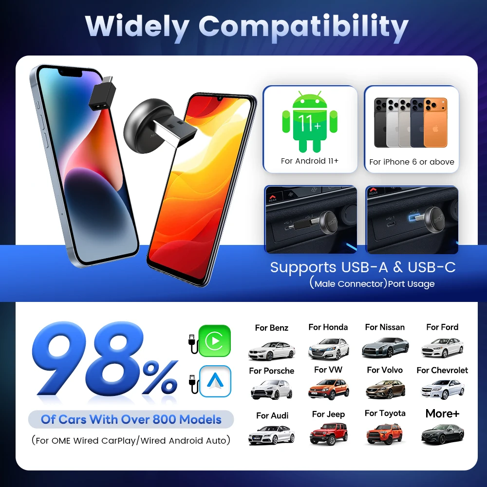 Carlinkit Mini Ultra 3 Wireless CarPlay Android Auto Adapter 2 in 1, Wired to Wireless CarPlay Dongle for iPhone Android, Mini USB A USB C Car Adapter, Plug and Play Auto Reconnect for Factory Wired CarPlay Android Auto Cars