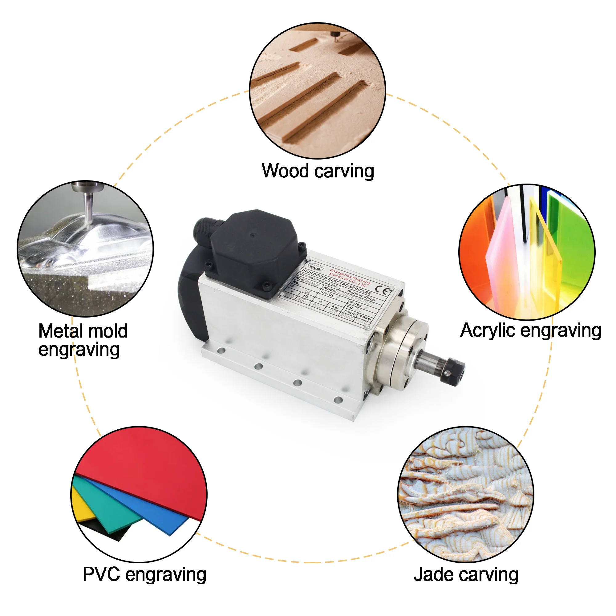 【CN/EU Stock】0.8KW 800W Huajiang Square Air cooled Spindle Motor ER11 6.5A 24000rpm 400Hz 220V 2Pole with Matched Inverter