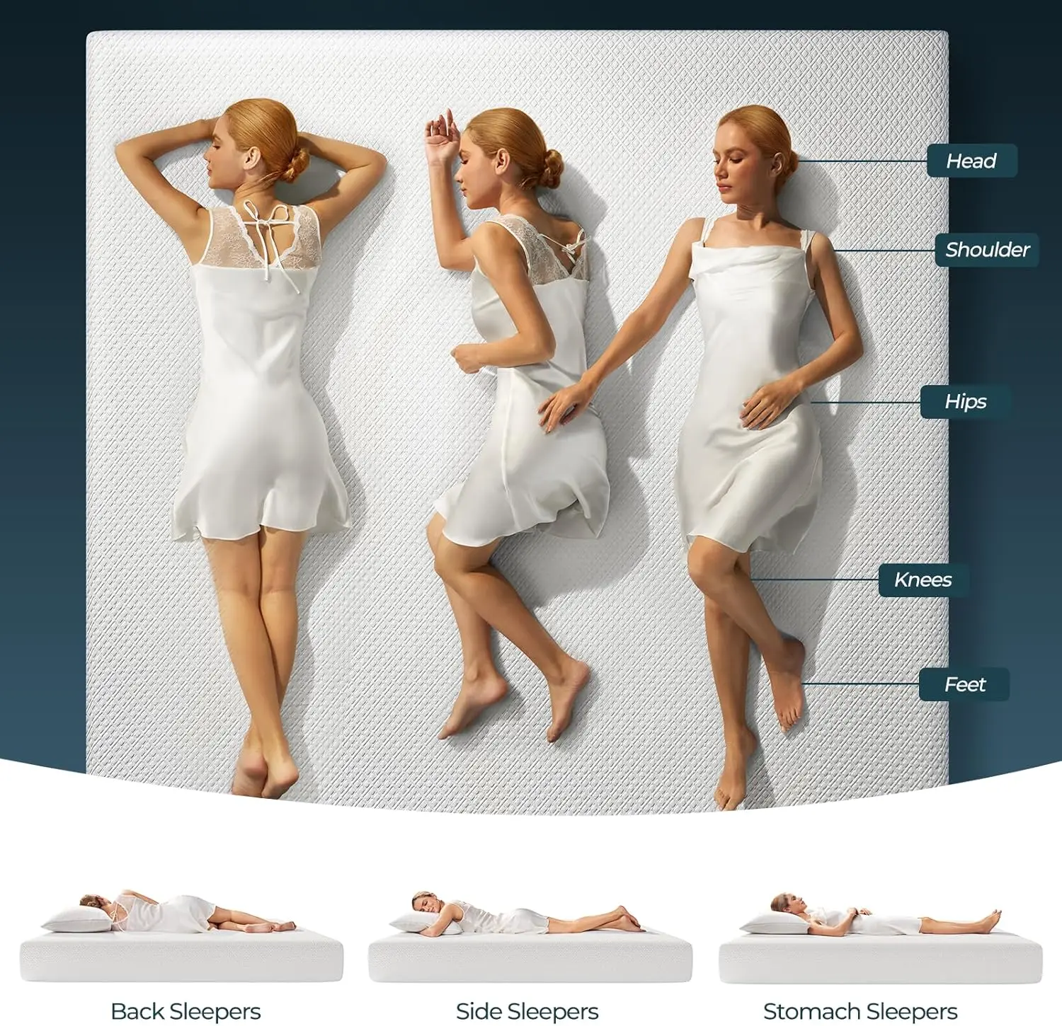 Twin Mattress 6 Inch Gel Memory Foam Mattress in a Box with Bamboo Charcoal Infusion for Pressure Relief and Breathable Sleep