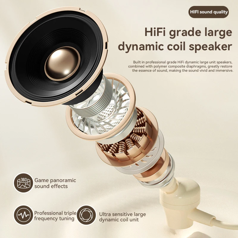 Auricolari wireless Xiaomi con archetto da collo compatibili con cuffie 5.3 Display di alimentazione stereo di alta qualità Auricolari Bluetooth magnetici 2025