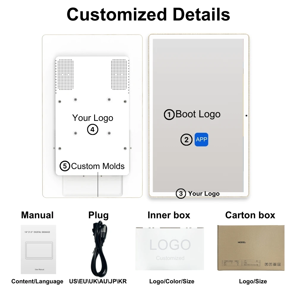 タッチスクリーンタブレットデジタルカレンダー15 21.5 24 32インチ、4 + 32GBデスクトップタブレットスマートカレンダー、デジタルGoogleカレンダー表示