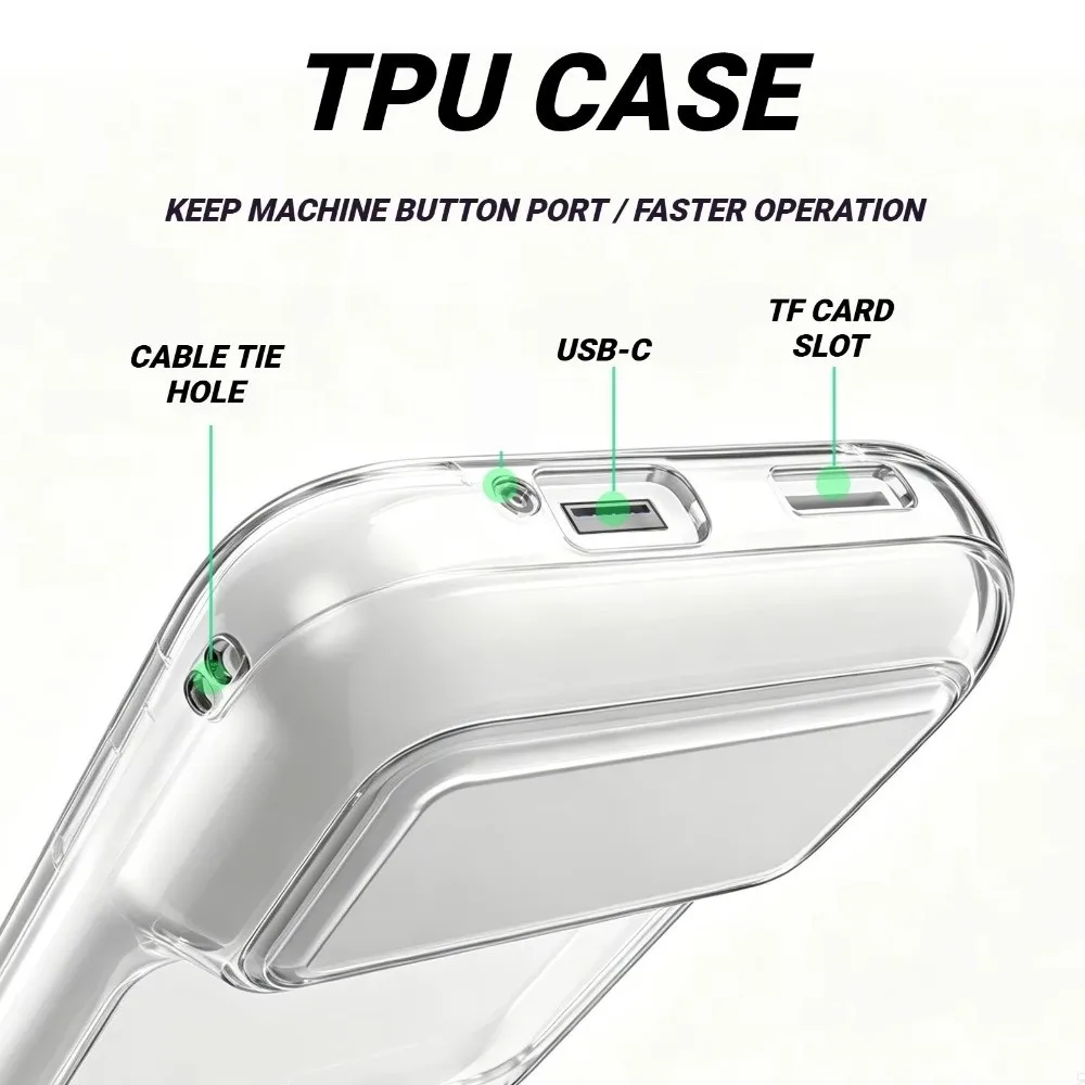 TPU Camera Protective Case Transparent Shock Resistant Camera Cover Soft Shell Drop Resistant Camera Soft Case For Godox C100