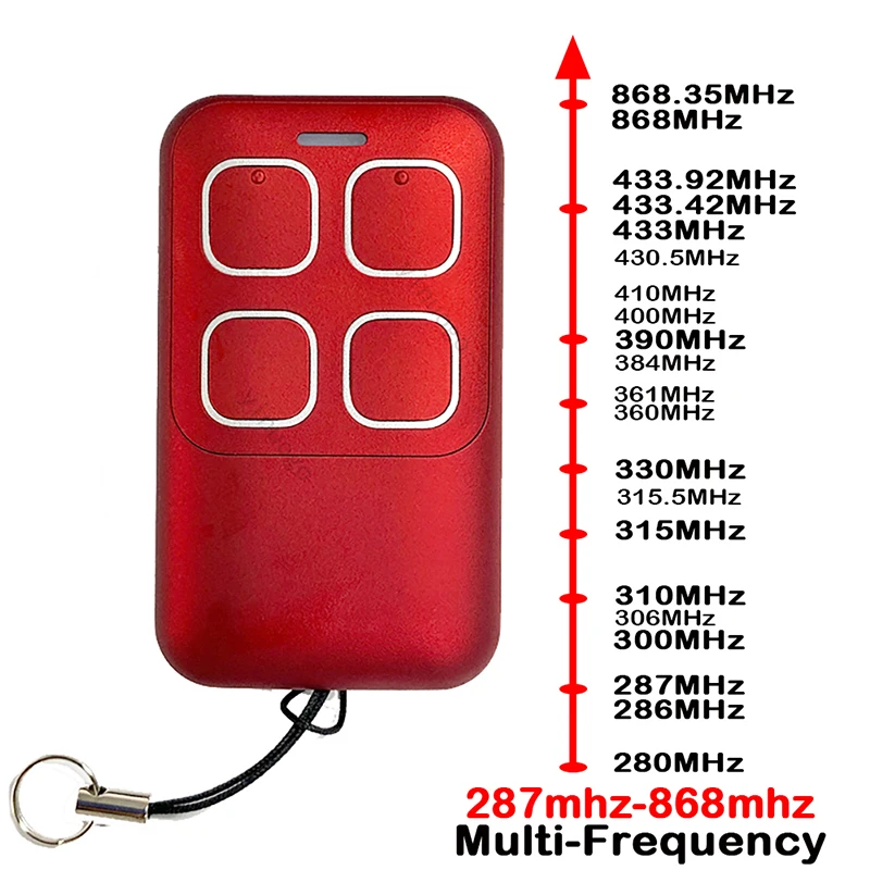 For 868MHz TX4EVF TX2REV TX4REV TX4REVF Remote Control Garage Door Opener Transmitter Key