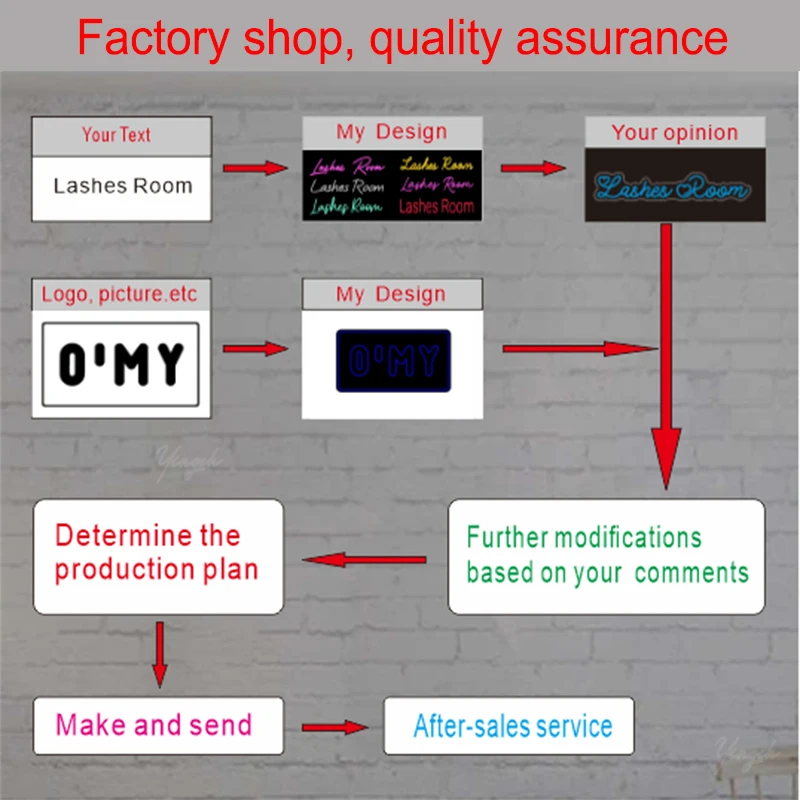 Özel Neon işaret işık DIY kişiselleştirilmiş özel özelleştirilmiş işaretleri LED lamba logosu metin dükkanı adı dekor parti düğün doğum günü hediyesi