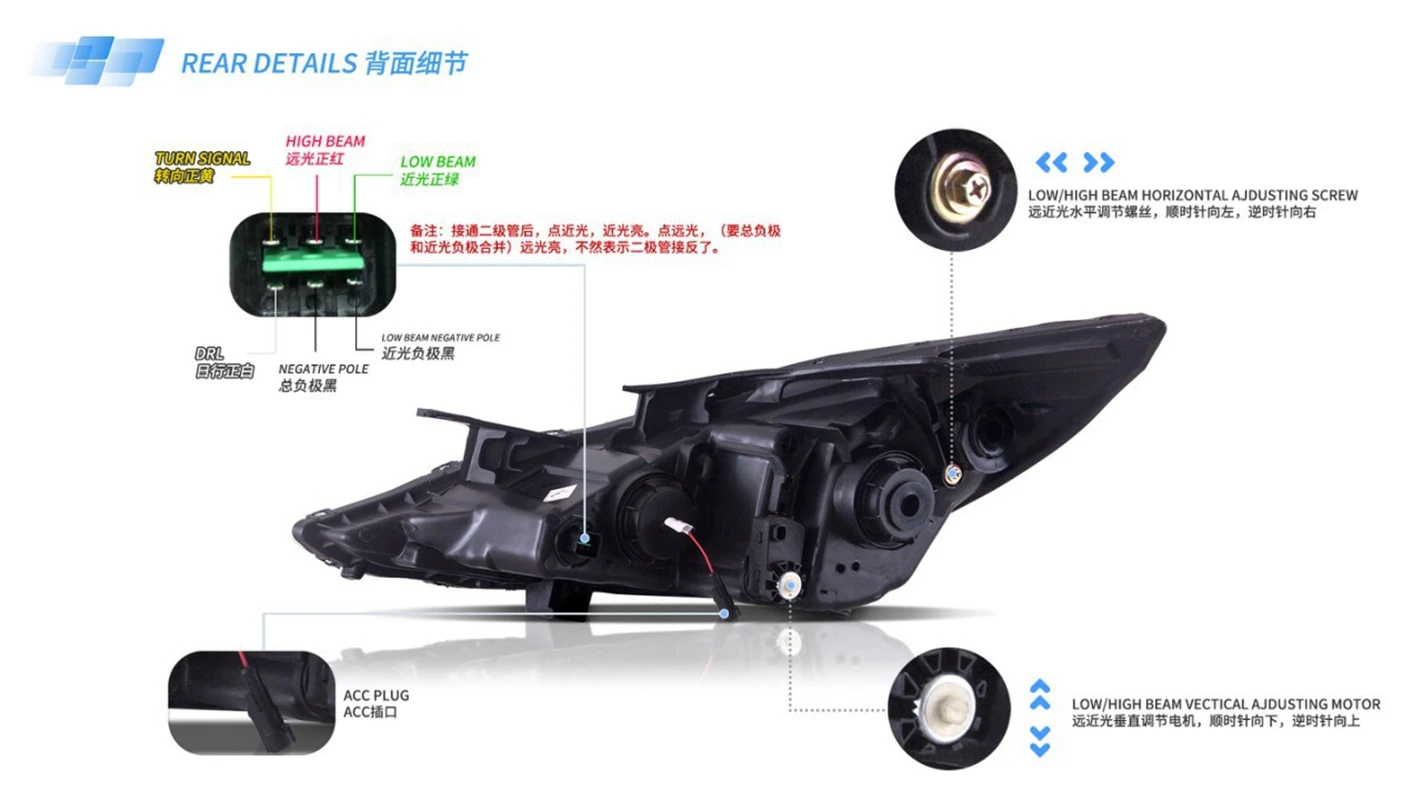 البوب لشركة هيونداي سوناتا 8 LED المصباح 2011-2014 سوناتا 8 رئيس مصباح DRL العارض عدسة اكسسوارات السيارات