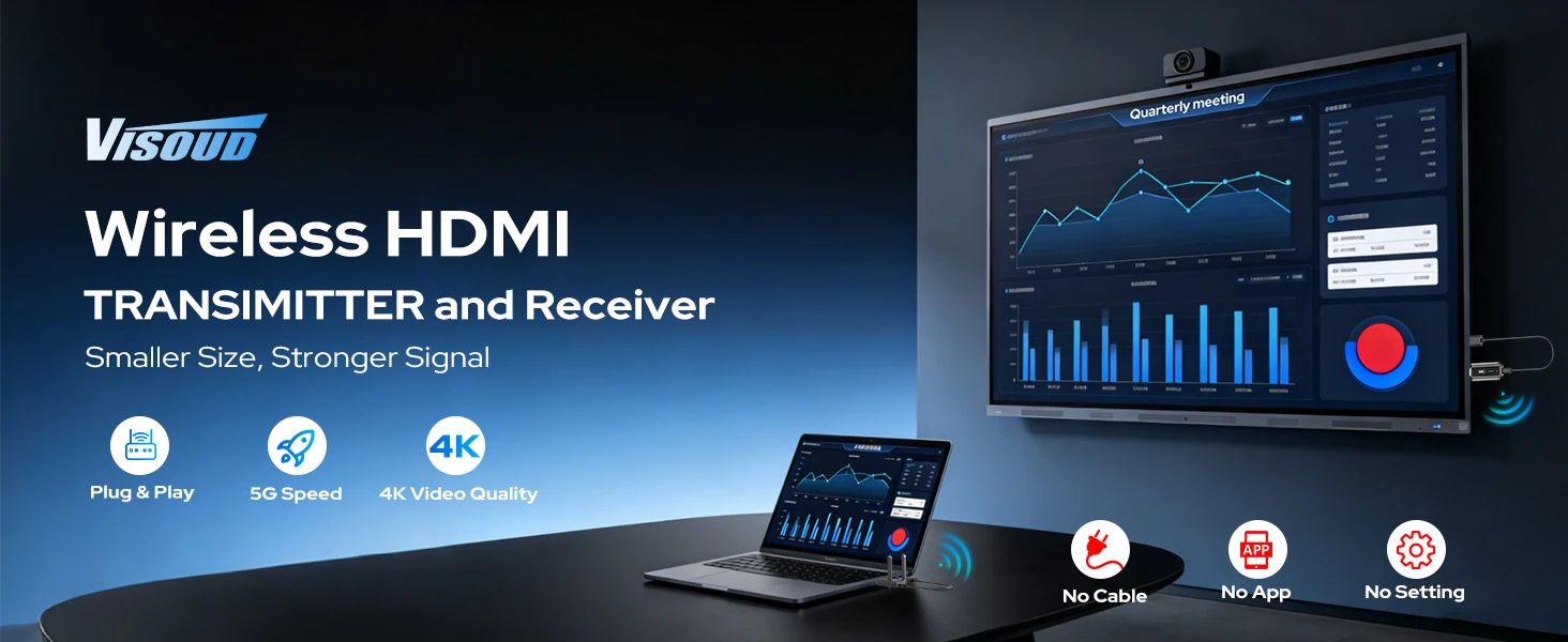 2026 Wireless Transmitter and Receiver, 492FT Long Range Extender, Low Latency & Stable Connection, Streams Video Wirelessly from Netflix, Laptop, TV Box, Camera to Multiple Screens & TVs