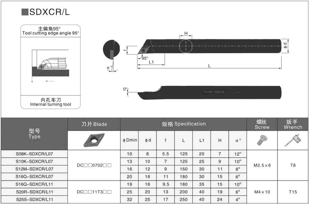 BEYOND SDXCR SDXCL S08K S10K S12M S16Q S20R S25S S32T SDXCR07 Lathe Boring Bar Internal Turning Tool Holder For Carbide Insert