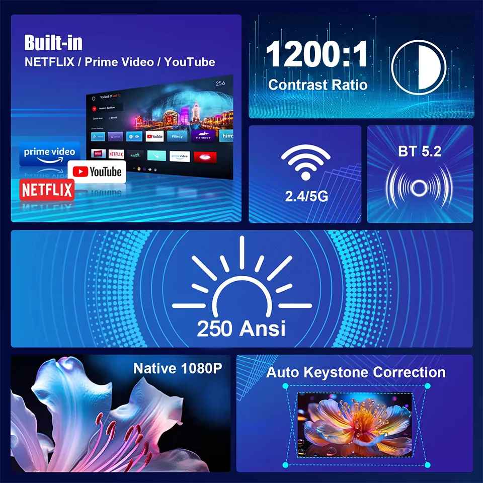 FXTech Home 4K Proyector Full HD FHD HY320 Android WiFi 3D Home Theater HY320 Proyector de haz portátil Reunión Video Reproductor de películas