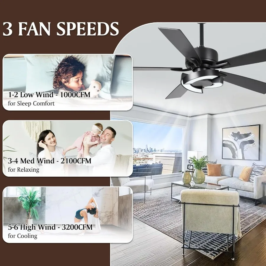 52 Inch Black Ceiling Fans with Lights and Remote Control Featuring Ultra-Quiet DC Motor Reversible 5 Blades Dimmable Lighting