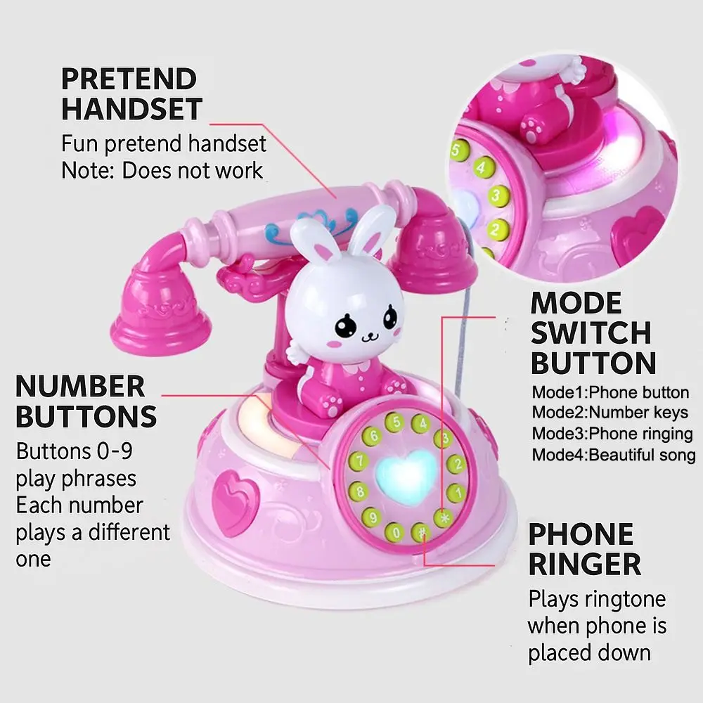 Jouets téléphoniques lapin Musical rétro, maison de jeu de dessin animé, Simulation de téléphone, jouet d'éducation précoce, lumières, son, jouets d'apprentissage pour bébé