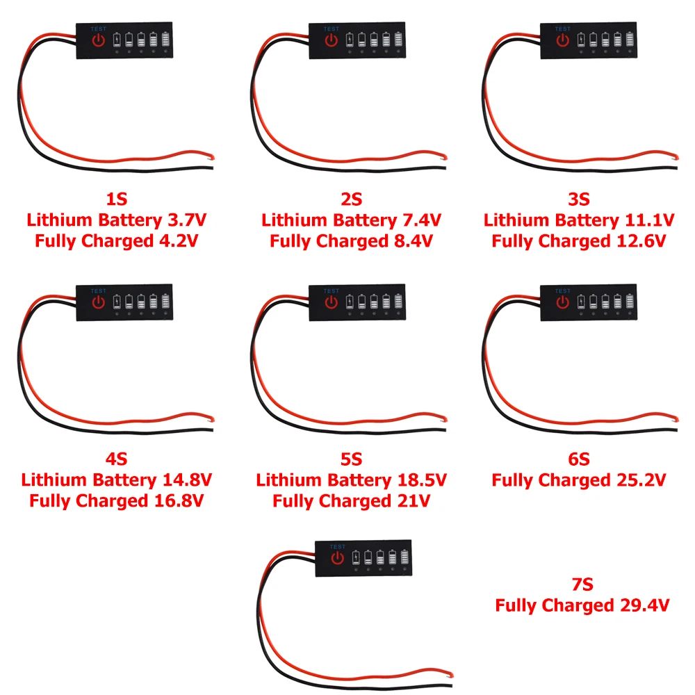 1S 2S 3S 4S 5S 6S 7…