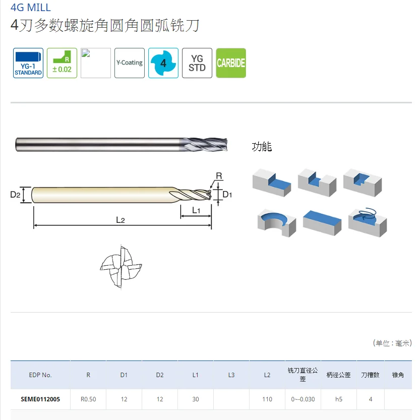 YG-1 4G MILLS 12(R0.5)X12X30X110 Y-COATED SOLID CARBIDE END MILLS 4 FLUTE MULTIPLE HELIX CORNER RADIUS SEME01