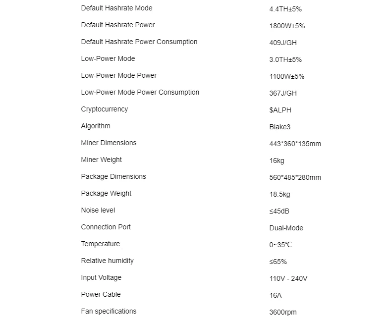 New Goldshell E-AL1M 4.4Th/s 1800W Alephium Miner ALPH Mining Machine,fast shipping In Stock