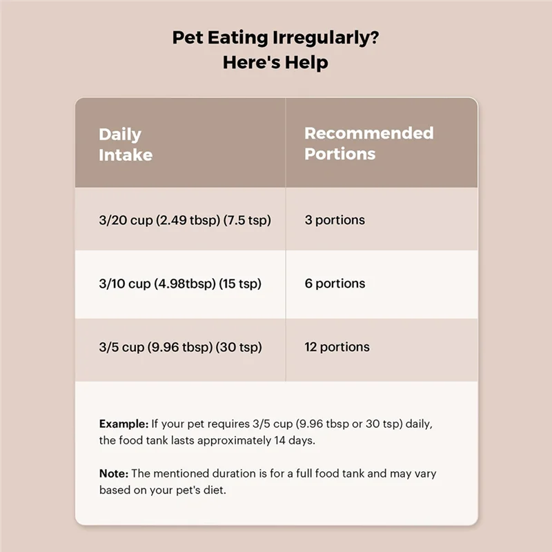 

ABMR-Automatic Cat Feeder 2L Automatic Pet Feeders For Cats And Dogs Food Dispenser For Dry Food Timed Cat Feeders EU Plug-A