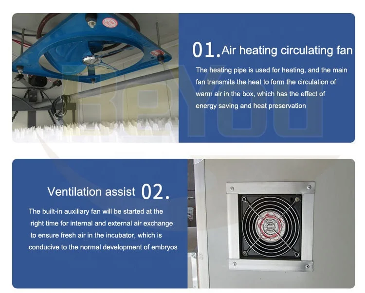 حاضنة بيض أوتوماتيكية بالكامل من باسيتي، حاضنة هاتشر ديجيتال متعددة المراحل 5280 قطعة بيض Ca