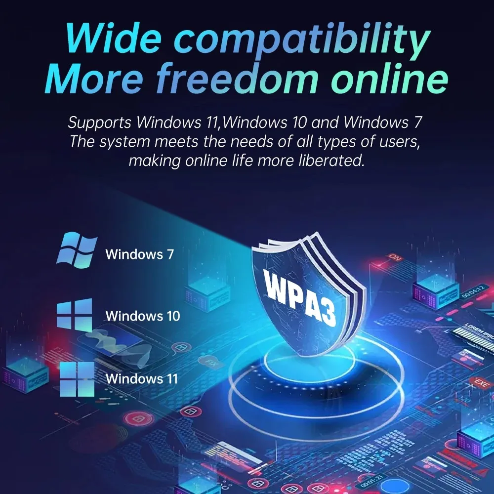 WIFI 6 AX600 USB-адаптер Wi-Fi Bluetooth 5,4 двухдиапазонный 2,4G/5 ГГц 802.11AX драйвер беспроводной сетевой карты бесплатно для Win10/11