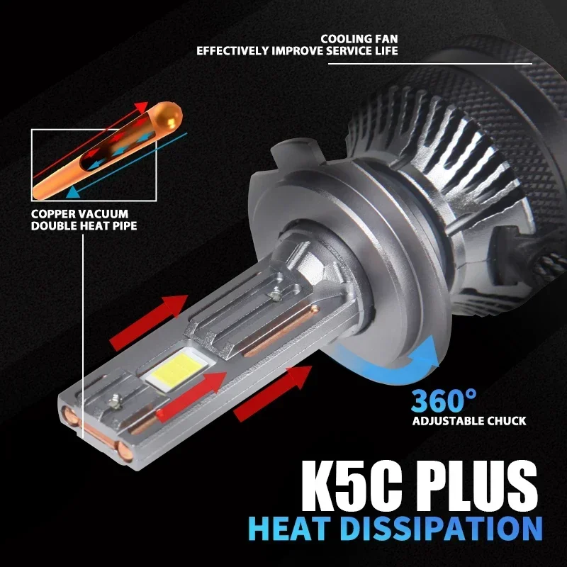 DAWNKNIGHT-bombillas Led K5C PLUS, Luz antiniebla de doble tubo de cobre, 140W, H7, 4300K, H4, H11, HB3, 9005, HB4, 9006, K6C, 12V, 2 piezas