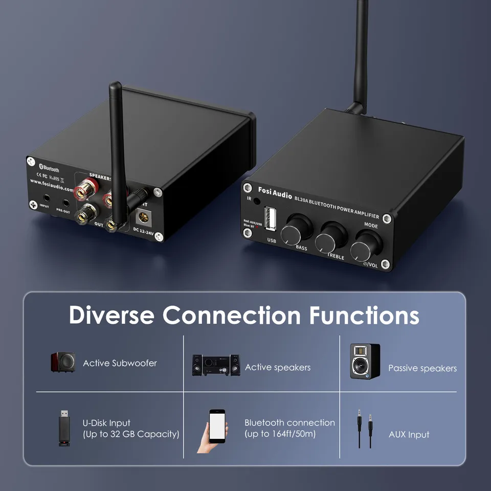 Fosi Audio ST-AMP PRO パワーアンプ Fosi-Bluetoothオーディオパワーアンプ,100W,ミニHi-Fiクラス,ベース
