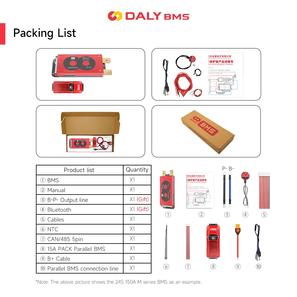 Daly Smart BMS 15A Parallelo Lifepo4 8S 24V 16S 48V 100A 150A 250A Li-Ion 7S 10S 13S 14S 16S 20S Bluetooth CAN Balance Board