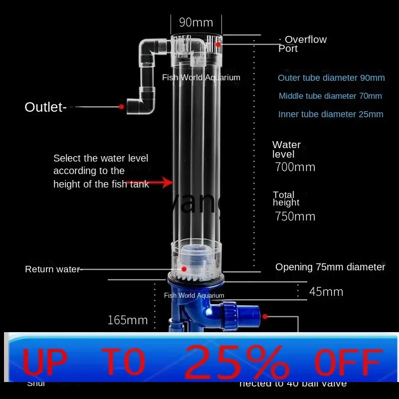 

CX bottom filter fish tank pipe fittings water up and down quadruple overflow transparent acrylic drainage plate