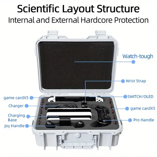 Imagen 2 del producto Maleta a prueba de explosiones para NS, bolsa de almacenamiento dura de EVA para consola OLED Nintendo Switch, bolso de hombro con caja impermeable