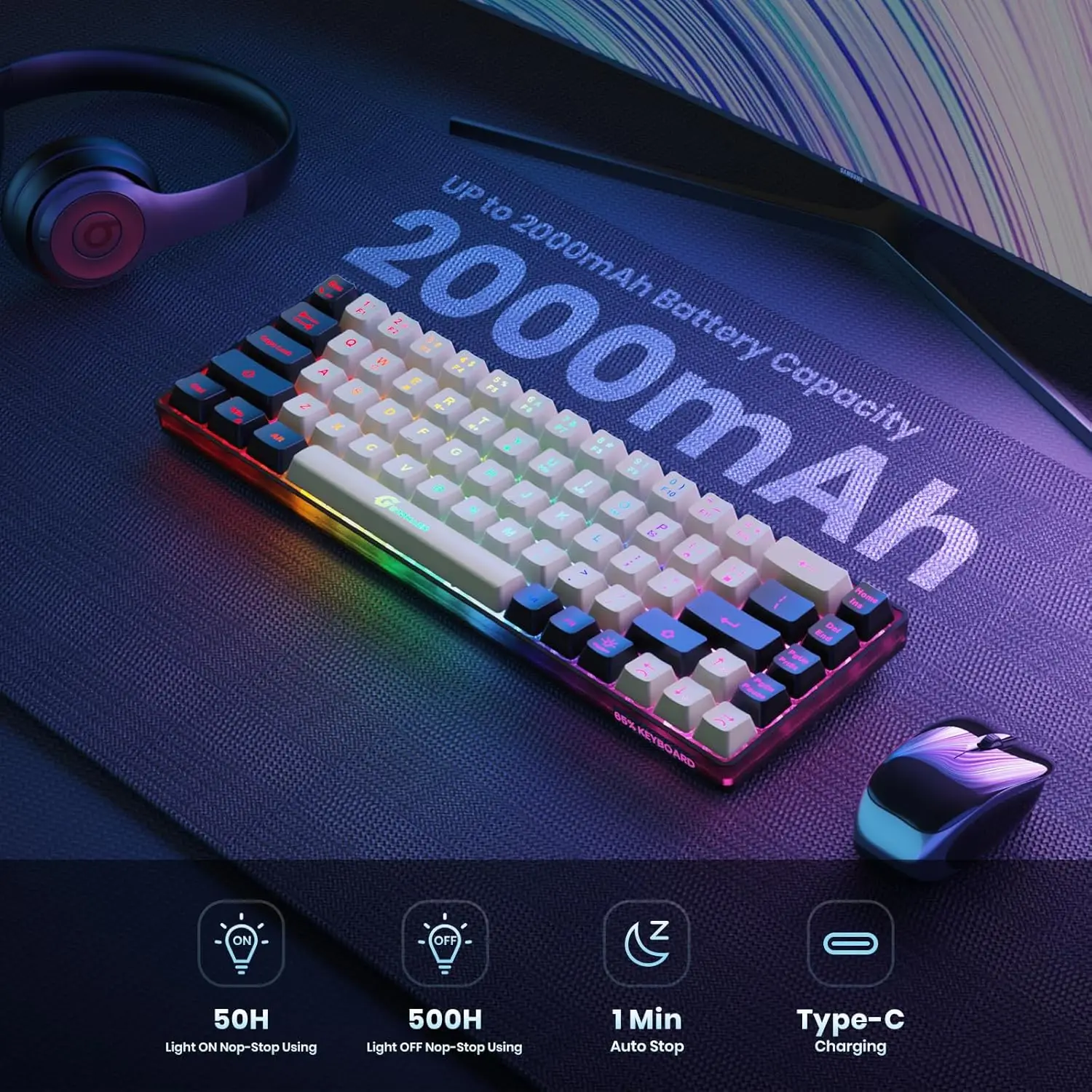 GEODMAER 65% Wireless Gaming Keyboard Rechargeable Backlit Gaming Keyboard 68 Keys Wireless Keyboard for PC Laptop Windows