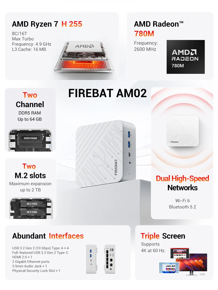 FIREBAT AM02 Mini PC AMD Ryzen 7 H255 DDR5 16GB RAM M.2 PCIe 512GB SSD WiFi6 BT5.2 1000M LAN Windows11 Desktop Computer