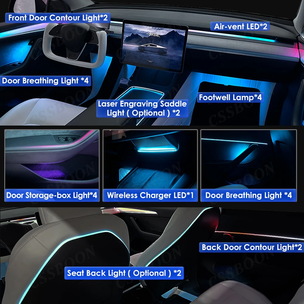 LED Ambient Light for Tesla Model 3 Y Car Retrofit Atmosphere Lamps Mobile APP Control Ambient Kits