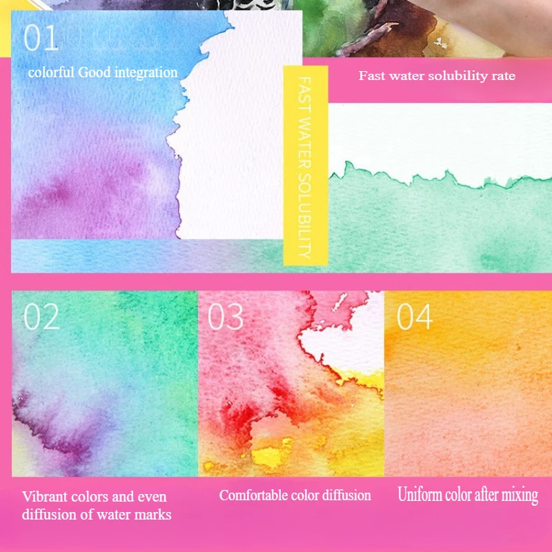 36/48/60/72 Color Iron Box Solid Watercolor Paint Watercolor Painting Primer Complete Set Portable Powder Hand-painted Painting